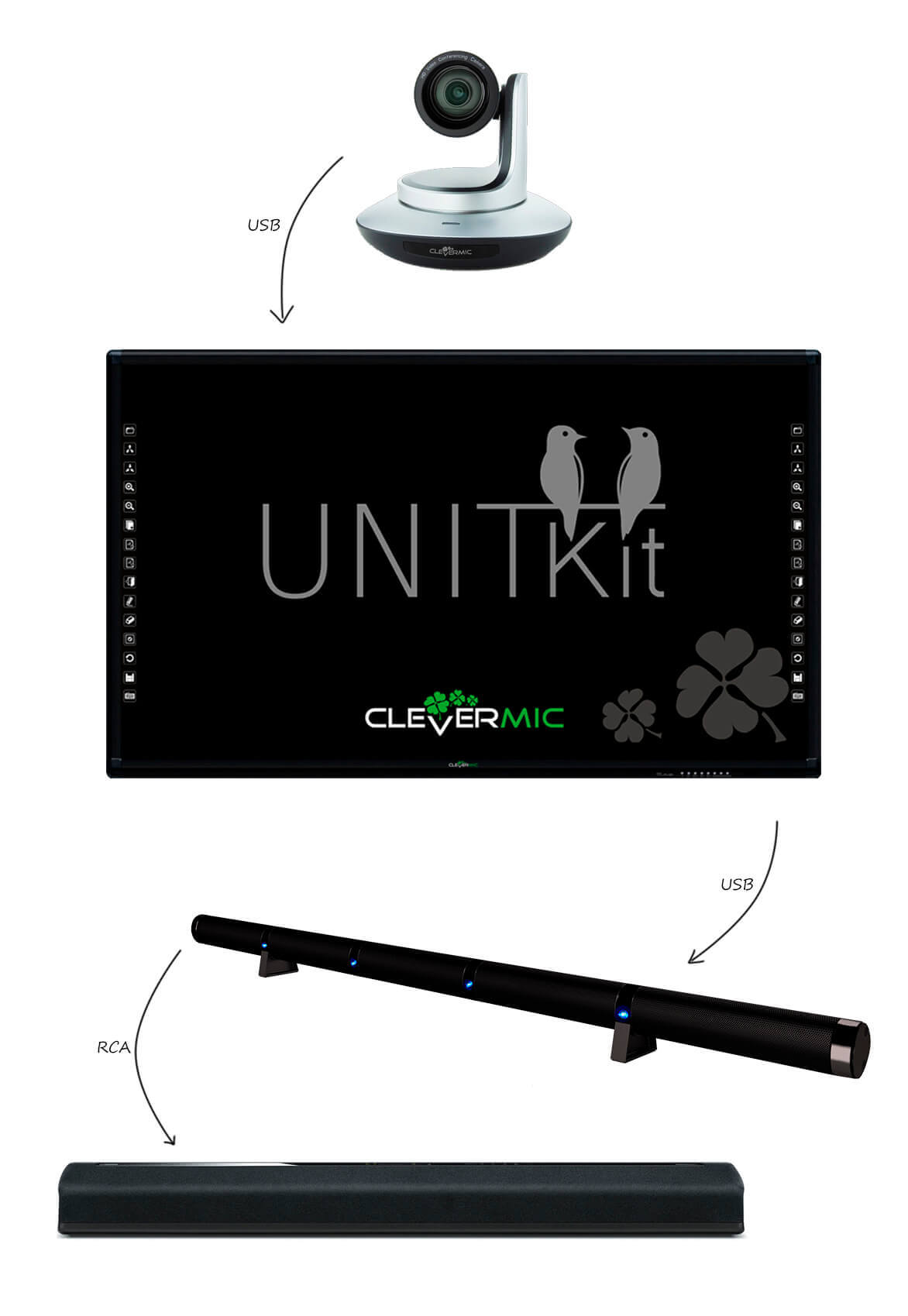 UnitKit Interactive Basic_4